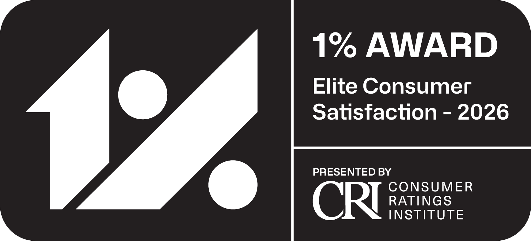 Consumer Ratings Institute 1% Award, Elite Consumer Satisfaction 2026
